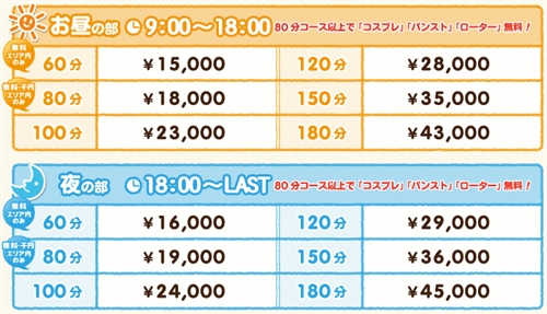 料金表